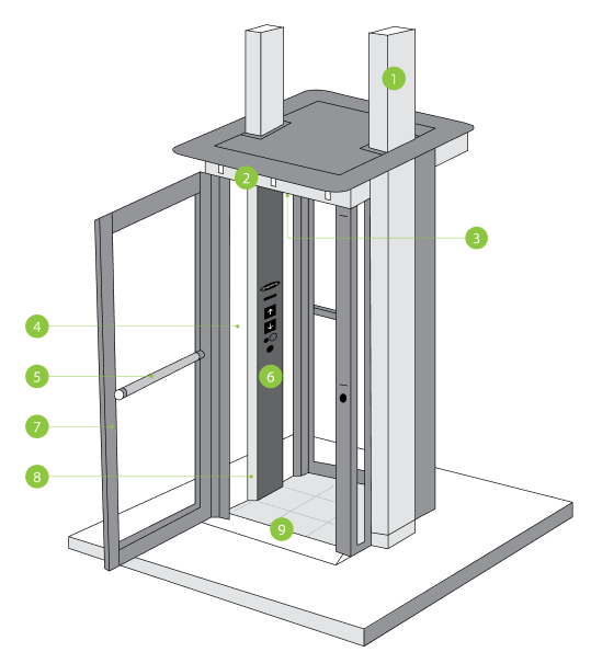 Illustration of a Savaria Luma lift with an open door with numbers 
