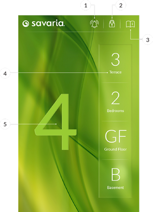 Block: Highlights [ 6 / 6 Columns ]