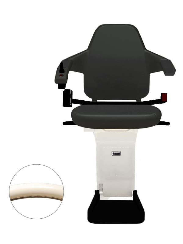 Block: Product Configuration