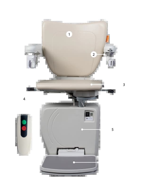 Handicare 4000 Stairlift