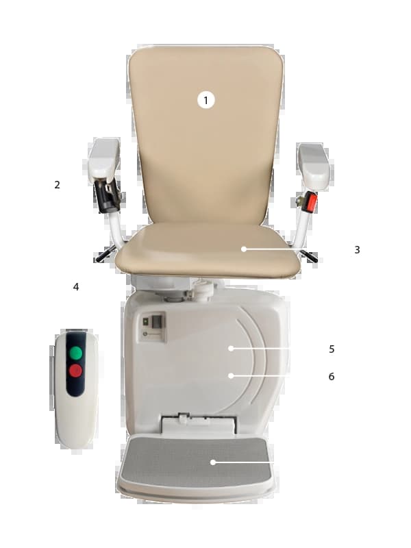 Stairfriend 23 Stairlift