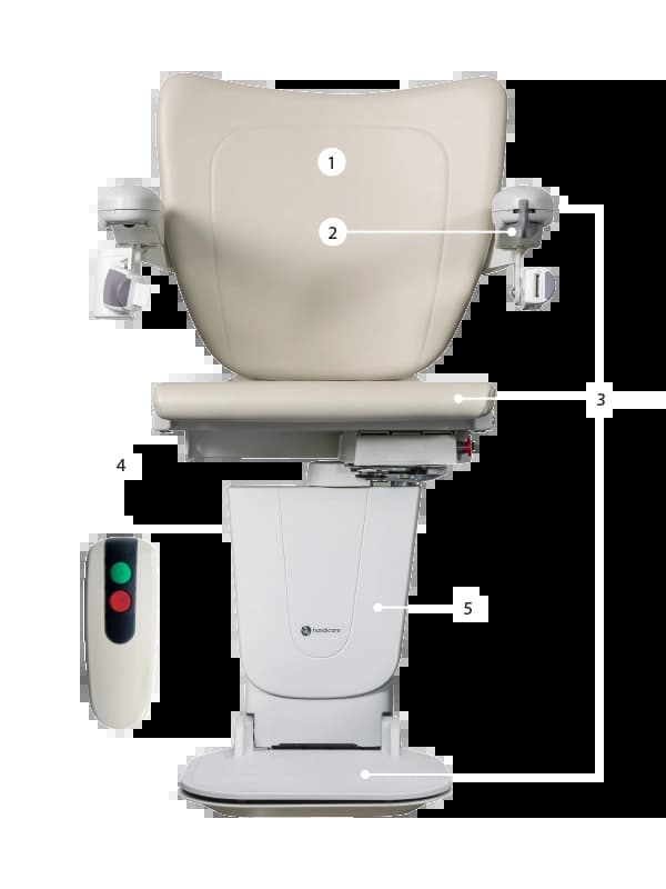 Handicare 1100 Stairlift